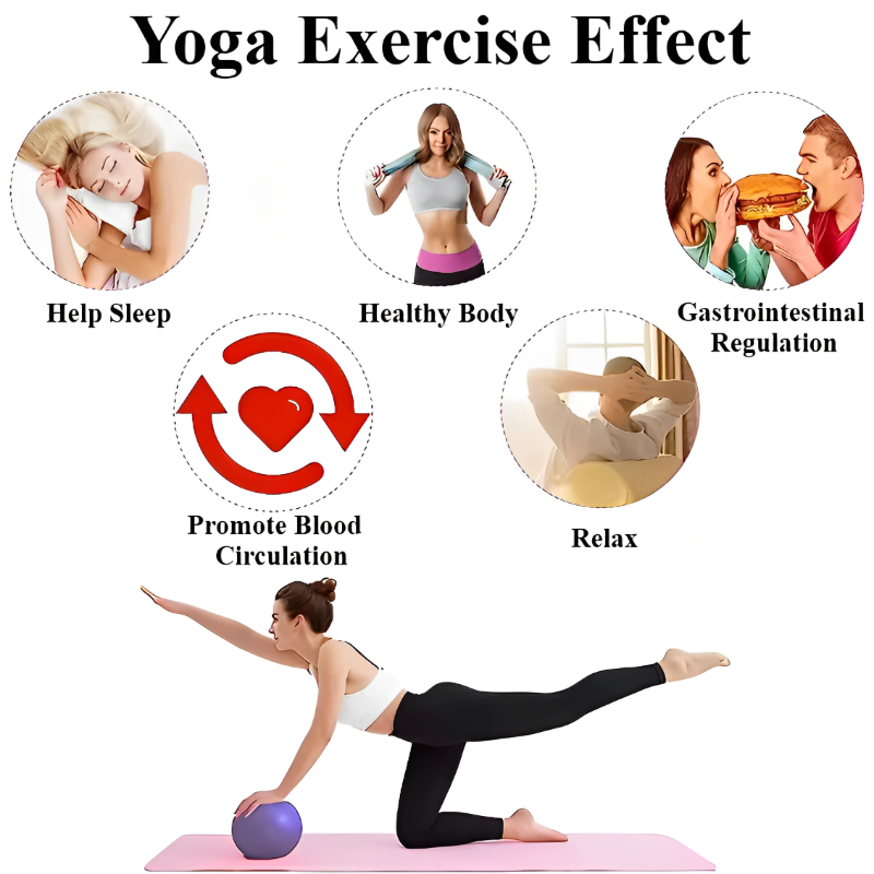ลูกบอลโยคะขนาด 25 ซม. สำหรับออ - Pilates Yoga Ball Exercises บทวิจารณ์และราคา