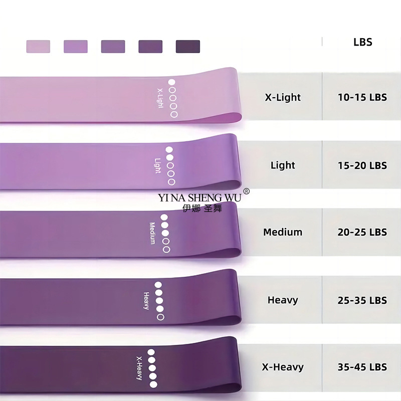 7 ชิ้นอุปกรณ์พิลาทิสสําหรับการ - Pilates Yoga Ring บทวิจารณ์และราคา